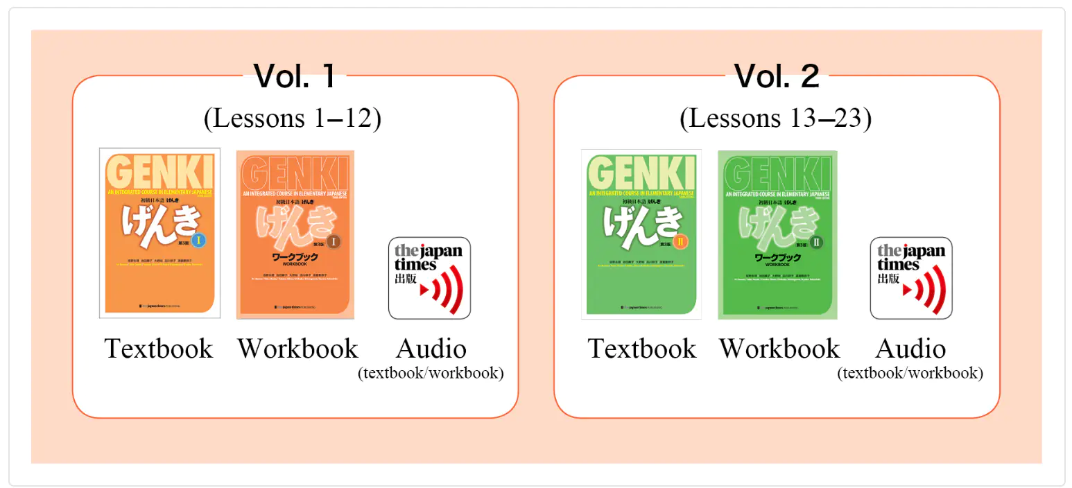 Genki
